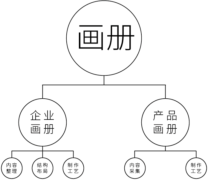 未標(biāo)題-1_畫板 1.png